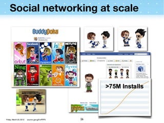 Social networking at scale




   source: goo.gl/rs4WN   26
 