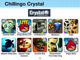 Chillingo Crystal




              28
 