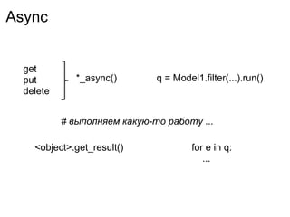 Async


  get
  put         *_async()       q = Model1.filter(...).run()
  delete


           # выполняем какую-то работу ...

    <object>.get_result()              for e in q:
                                          ...
 