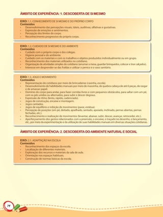 ÂMBITO DE EXPERIÊNCIA: 1. DESCOBERTA DE SI MESMO

     EIXO: 1.1. CONHECIMENTO DE SI MESMO E DO PRÓPRIO CORPO
     Conteúdos
     •   Desenvolvimento das percepções visuais, táteis, auditivas, olfativas e gustativas.
     •   Expressão de emoções e sentimentos.
     •   Percepção dos limites do corpo.
     •   Reconhecimento progressivo do próprio corpo.


     EIXO: 1.2. CUIDADO DE SI MESMO E DO AMBIENTE
     Conteúdos
     •   Cuidado com o próprio corpo e dos colegas.
     •   Higiene pessoal e do ambiente.
     •   Cuidado com os materiais e com os trabalhos e objetos produzidos individualmente ou em grupo.
     •   Reconhecimento dos materiais utilizados no cotidiano.
     •   Organização de atividades simples do cotidiano (arrumar a mesa, guardar brinquedos, colocar e tirar calçados).
     •   Interesse em desprender-se das fraldas e utilizar o penico e o vaso sanitário.


     EIXO: 1.3. JOGO E MOVIMENTO
     Conteúdos
     •   Representação do cotidiano por meio de brincadeiras (casinha, escola).
     •   Desenvolvimento de habilidades manuais por meio de massinha, de quebra-cabeça de até 6 peças, de rasgar
         e de amassar papel.
     •   Domínio do corpo para andar, para fazer corridas livres e com pequenos obstáculos, para saltar com um pé,
         com os pés unidos ou alternados, para subir e descer degraus.
     •   Expressão de ritmo (lento, rápido, cadenciado).
     •   Jogos de construção, encaixe e montagem.
     •   Jogos cantados.
     •   Jogos de equilíbrio e inibição de movimentos (parar, estátua).
     •   Percepção de posições (em pé, deitado, ajoelhado, sentado, apoiado, inclinado, pernas abertas, pernas
         fechadas, etc.).
     •   Reconhecimento e realização de movimentos (levantar, abaixar, subir, descer, avançar, retroceder, etc.).
     •   Aperfeiçoamento dos gestos relacionados com a preensão, o encaixe, o traçado no desenho, o lançamento,
         etc., por meio da experimentação e da utilização de suas habilidades manuais em diversas situações cotidianas.


     ÂMBITO DE EXPERIÊNCIA: 2. DESCOBERTA DO AMBIENTE NATURAL E SOCIAL

     EIXO: 2.1. ADAPTAÇÃO NA ESCOLA
     Conteúdos
     •   Reconhecimento dos espaços da escola.
     •   Localização de diferentes materiais.
     •   Exploração dos recursos e materiais da sala de aula.
     •   Orientação nos espaços habituais.
     •   Construção de normas básicas da escola.




14
 