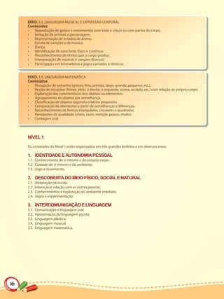 EIXO: 3.3. LINGUAGEM MUSICAL E EXPRESSÃO CORPORAL
     Conteúdos
     •      Reprodução de gestos e movimentos com todo o corpo ou com partes do corpo.
     •      Imitação de animais e personagens.
     •      Representação de estados de ânimo.
     •      Escuta de canções e de música.
     •      Dança.
     •      Identificação de sons forte, fraco e contínuo.
     •      Reconhecimento de ritmos que o corpo produz.
     •      Interpretação de músicas e canções diversas.
     •      Participação em brincadeiras e jogos cantados e rítmicos.


     EIXO: 3.4. LINGUAGEM MATEMÁTICA
     Conteúdos
     •      Percepção de tamanho (grosso, fino, estreito, largo, grande, pequeno, etc.).
     •      Noção de situações (frente, atrás, à direita, à esquerda, acima, ao lado, etc.) com relação ao próprio corpo.
     •      Exploração das características dos objetos ou elementos.
     •      Agrupamento de objetos por semelhança.
     •      Classificação de objetos segundo critérios propostos.
     •      Comparação de elementos a partir de semelhanças e diferenças.
     •      Reconhecimento de formas triangulares, circulares e quadradas.
     •      Percepções de qualidade (cheio, vazio, metade, pouco, muito).
     •      Contagem oral.




     NÍVEL 1

     Os conteúdos do Nível 1 estão organizados em três grandes âmbitos e em diversos eixos:

     1. IDENTIDADE E AUTONOMIA PESSOAL
     1.1. Conhecimento de si mesmo e do próprio corpo.
     1.2. Cuidado de si mesmo e do ambiente.
     1.3. Jogo e movimento.

     2. DESCOBERTA DO MEIO FÍSICO, SOCIAL E NATURAL
     2.1.   Adaptação na escola.
     2.2.   Interação e relação com as outras pessoas.
     2.3.   Conhecimentos e exploração do ambiente imediato.
     2.4.   Jogos e experimentação.

     3. INTERCOMUNICAÇÃO E LINGUAGEM
     3.1.   Comunicação e linguagem oral.
     3.2.   Aproximação da linguagem escrita.
     3.3.   Linguagem plástica.
     3.4.   Linguagem musical.
     3.5.   Linguagem matemática.




16
 
