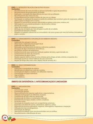 EIXO: 2.2. INTERAÇÃO E RELAÇÃO COM OUTRAS PESSOAS
     Conteúdos
     •   Reconhecimento do nome de todas as pessoas da família e o grau de parentesco.
     •   Reconhecimento da posição dentro da família.
     •   Explicação e nomeação das dependências da casa e de sua utilização.
     •   Reconhecimento das rotinas da casa.
     •   Compartilhamento dos objetos trazidos de casa com os colegas.
     •   Participação na realização de pequenas tarefas do cotidiano, que envolvam ações de cooperação, solidarie
         dade e ajuda na relação com os outros.
     •   Respeito às características pessoais relacionadas ao gênero, etnia, peso, estatura, etc.
     •   Valorização de suas próprias produções e das de outras crianças.
     •   Normas de conduta.
     •   Jogos de brincadeiras em pequenos grupos.
     •   Mediação das atividades por meio de apoio e auxílio de um adulto.
     •   Expressão de intenções e desejos.
     •   Respeito às tradições culturais de sua comunidade e de outros grupos por meio de histórias, brincadeiras,
         jogos e canções.


     EIXO: 2.3. CONHECIMENTOS E EXPLORAÇÃO DO AMBIENTE IMEDIATO
     Conteúdos
     •   Exploração das paisagens naturais.
     •   Observação e exploração da paisagem local.
     •   Exploração dos objetos da casa.
     •   Nomeação e reconhecimento de plantas e alimentos saudáveis.
     •   Percepção de alguns fenômenos atmosféricos.
     •   Reconhecer variáveis de temperatura.
     •   Conhecimento de casas comerciais habituais: padaria, farmácia, supermercado, etc.
     •   Conhecimento de meios de transporte.
     •   Conhecimento de alguns ofícios.
     •   Noções espaciais (dentro, fora, em cima, embaixo, perto, longe, ao lado, à direita, à esquerda, etc.).
     •   Orientação quanto às rotinas habituais da casa e da escola.
     •   Noções de tempo (dia, noite, antes, depois, final de semana, etc.).


     EIXO: 2.4. JOGO E EXPERIMENTAÇÃO
     Conteúdos
     •   Exploração e manipulação de objetos.
     •   Identificação de objetos por meio dos sentidos.
     •   Construção de objetos e artefatos com diferentes materiais.
     •   Concentração em jogos individuais.
     •   Jogo simbólico.
     •   Jogos didáticos.


     ÂMBITO DE EXPERIÊNCIA: 3. INTECOMUNICAÇÃO E LINGUAGEM

     EIXO: 3.1. LINGUAGEM ORAL
     Conteúdos
     •   Comunicação verbal.
     •   Comunicação gestual.
     •   Desenvolvimento de respostas explicativas e argumentativas.
     •   Utilização da linguagem em diferentes situações.
     •   Compreensão do que é dito em sala de aula.
     •   Compreensão de ordens e combinações habituais.
     •   Entendimento de regras simples e ordens complexas.
     •   Escuta de contos.
     •   Associação de situações atuais com as experiências anteriores.
     •   Expressão oral utilizando nomes, substantivos, adjetivos, verbos.
     •   Expressão de estruturas afirmativas, negativas, interrogativas, imperativas e interjeição.
     •   Utilização de sinais extralinguísticos.
     •   Participação de diálogos.
     •   Valorização do diálogo como uma forma de lidar com os conflitos.
     •   Reconhecimento e identificação de sons.

18
 