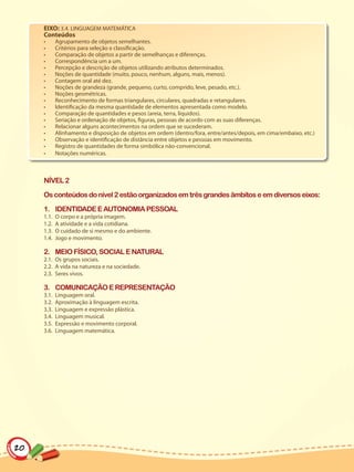 EIXO: 3.4. LINGUAGEM MATEMÁTICA
     Conteúdos
     •      Agrupamento de objetos semelhantes.
     •      Critérios para seleção e classificação.
     •      Comparação de objetos a partir de semelhanças e diferenças.
     •      Correspondência um a um.
     •      Percepção e descrição de objetos utilizando atributos determinados.
     •      Noções de quantidade (muito, pouco, nenhum, alguns, mais, menos).
     •      Contagem oral até dez.
     •      Noções de grandeza (grande, pequeno, curto, comprido, leve, pesado, etc.).
     •      Noções geométricas.
     •      Reconhecimento de formas triangulares, circulares, quadradas e retangulares.
     •      Identificação da mesma quantidade de elementos apresentada como modelo.
     •      Comparação de quantidades e pesos (areia, terra, líquidos).
     •      Seriação e ordenação de objetos, figuras, pessoas de acordo com as suas diferenças.
     •      Relacionar alguns acontecimentos na ordem que se sucederam.
     •      Alinhamento e disposição de objetos em ordem (dentro/fora, entre/antes/depois, em cima/embaixo, etc.)
     •      Observação e identificação de distância entre objetos e pessoas em movimento.
     •      Registro de quantidades de forma simbólica não-convencional.
     •      Notações numéricas.



     NÍVEL 2

     Os conteúdos do nível 2 estão organizados em três grandes âmbitos e em diversos eixos:

     1. IDENTIDADE E AUTONOMIA PESSOAL
     1.1.   O corpo e a própria imagem.
     1.2.   A atividade e a vida cotidiana.
     1.3.   O cuidado de si mesmo e do ambiente.
     1.4.   Jogo e movimento.

     2. MEIO FÍSICO, SOCIAL E NATURAL
     2.1. Os grupos sociais.
     2.2. A vida na natureza e na sociedade.
     2.3. Seres vivos.

     3. COMUNICAÇÃO E REPRESENTAÇÃO
     3.1.   Linguagem oral.
     3.2.   Aproximação à linguagem escrita.
     3.3.   Linguagem e expressão plástica.
     3.4.   Linguagem musical.
     3.5.   Expressão e movimento corporal.
     3.6.   Linguagem matemática.




20
 