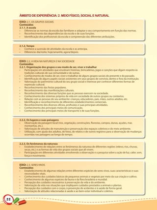 ÂMBITO DE EXPERIÊNCIA: 2. MEIO FÍSICO, SOCIAL E NATURAL
     EIXO: 2.1. OS GRUPOS SOCIAIS
     Conteúdos
     2.1.1. A escola
     •   Diferenciar as normas da escola das familiares e adaptar o seu comportamento em função das normas.
     •   Reconhecimento das dependências da escola e de suas funções.
     •   Identificação dos profissionais da escola e compreensão das diferentes atribuições.


     2.1.2. Tempo
     •   Conhece a sucessão de atividades da escola e as antecipa.
     •   Diferencia: dia/noite, hoje/amanhã, agora/depois.


     EIXO: 2.2. A VIDA NA NATUREZA E NA SOCIEDADE
     Conteúdos
     2.2.1. Organização dos grupos e seu modo de ser, viver e trabalhar
     •   Participação em atividades que envolvam histórias, brincadeiras, jogos e canções que digam respeito às
         tradições culturais de sua comunidade e de outras.
     •   Conhecimento de modos de ser, viver e trabalhar de alguns grupos sociais do presente e do passado.
     •   Identificação de alguns papéis sociais existentes em seus grupos de convívio, dentro e fora da instituição.
     •   Valorização do patrimônio cultural do seu grupo social e interesse por conhecer diferentes formas de
         expressão cultural.
     •   Reconhecimento das festas populares.
     •   Reconhecimento das manifestações culturais.
     •   Reconhecimento das diversas funções que as pessoas exercem na sociedade.
     •   Conhecimento dos sistemas próprios da vida em sociedade de outros grupos ou contextos.
     •   Relação com as pessoas do seu ambiente: crianças, educadores, pais, mães, outros adultos, etc.
     •   Identificação e reconhecimento de diferentes estabelecimentos comerciais.
     •   Reconhecimento dos diversos ofícios, profissões e suas principais atividades.
     •   Conhecimento dos principais meios de comunicação.
     •   Conhecimento dos principais meios de transporte e de suas funções.


     2.2.2. Os lugares e suas paisagens
     •   Observação da paisagem local (rios, vegetação, construções, florestas, campos, dunas, açudes, mar,
         montanhas, etc.).
     •   Valorização de atitudes de manutenção e preservação dos espaços coletivos e do meio ambiente.
     •   Utilização, com ajuda dos adultos, de fotos, de relatos e de outros registros para a observação de mudanças
         ocorridas nas paisagens ao longo do tempo.


     2.2.3. Os fenômenos da natureza
     •   Estabelecimento de relações entre os fenômenos da natureza de diferentes regiões (relevo, rios, chuvas,
         secas, etc.) e as formas de vida dos grupos sociais que ali vivem.
     •   Participação em diferentes atividades envolvendo a observação e a pesquisa sobre a ação de luz, calor, som,
         força e movimento.


     EIXO: 2.3. SERES VIVOS
     Conteúdos
     •   Estabelecimento de algumas relações entre diferentes espécies de seres vivos, suas características e suas
         necessidades vitais.
     •   Conhecimento dos cuidados básicos de pequenos animais e vegetais por meio da sua criação e cultivo.
     •   Conhecimento de algumas espécies da fauna e da flora brasileira e mundial.
     •   Percepção dos cuidados necessários à preservação da vida e do ambiente.
     •   Valorização da vida nas situações que impliquem cuidados prestados a animais e plantas.
     •   Percepção dos cuidados com o corpo, à prevenção de acidentes e à saúde de forma geral.
     •   Valorização de atitudes relacionadas à saúde e ao bem-estar individual e coletivo.


22
 