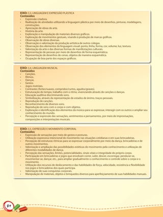 EIXO: 3.3. LINGUAGEM E EXPRESSÃO PLÁSTICA
     Conteúdos
     •   Expressão criadora.
     •   Realização de atividades utilizando a linguagem plástica por meio de desenhos, pinturas, modelagens,
         construções.
     •   Apreciação de obras de arte.
     •   História da arte.
     •   Exploração e manipulação de materiais diversos gráficos.
     •   Exploração de movimentos gestuais, visando à produção de marcas gráficas.
     •   Observação de obras diversas.
     •   Observação e valorização da produção artística de outros colegas.
     •   Observação dos elementos da linguagem visual: ponto, linha, forma, cor, volume, luz, textura.
     •   Valorização da arte e das diversas formas de manifestações culturais.
     •   Representação de pessoas por meio de desenhos de forma esquemática.
     •   Representação de desenhos de cenas, objetos de maneira esquemática.
     •   Ocupação de boa parte dos espaços gráficos.


     EIXO: 3.4. LINGUAGEM MUSICAL
     Conteúdos
     •   Canções.
     •   Ritmos.
     •   Danças.
     •   Gestos.
     •   Jogos motrizes.
     •   Contrastes (fortes/suaves, compridos/curtos, agudos/graves).
     •   Estruturação do tempo, trabalho com o ritmo, vivenciando através de canções e danças.
     •   Educação auditiva discriminando sons.
     •   Simbolização, através da representação de estados de ânimo, traços pessoais.
     •   Reprodução de canções.
     •   Reconhecimento de diversos sons.
     •   Reprodução de sons com o corpo e com objetos.
     •   Exploração e identificação dos elementos da música para se expressar, interagir com os outros e ampliar seu
         conhecimento do mundo.
     •   Percepção e expressão das sensações, sentimentos e pensamentos, por meio de improvisações,
         composições e interpretações musicais.


     EIXO: 3.5. EXPRESSÃO E MOVIMENTO CORPORAL
     Conteúdos
     •   Expressão de sensações por meio de gestos e posturas.
     •   Utilização expressiva intencional do movimento nas situações cotidianas e em suas brincadeiras.
     •   Percepção de estruturas rítmicas para se expressar corporalmente por meio da dança, brincadeiras e de
         outros movimentos.
     •   Valorização e ampliação das possibilidades estéticas do movimento pelo conhecimento e utilização de
         diferentes modalidades de dança.
     •   Percepção das sensações, limites, potencialidades, sinais vitais e integridade do próprio corpo.
     •   Participação em brincadeiras e jogos que envolvam correr, subir, descer, escorregar, pendurar-se,
         movimentar-se, dançar, etc., para ampliar gradualmente o conhecimento e controle sobre o corpo e o
         movimento.
     •   Utilização dos recursos de deslocamento e das habilidades de força, velocidade, resistência e flexibilidade
         nos jogos e brincadeiras dos quais participa.
     •   Valorização de suas conquistas corporais.
     •   Manipulação de materiais, objetos e brinquedos diversos para aperfeiçoamento de suas habilidades manuais.




24
 
