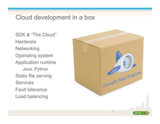 Cloud development in a box
SDK & “The Cloud”
Hardware
Networking
Operating system
Application runtime
Java, Python
Static ...