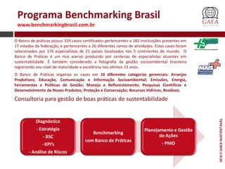 Programa Benchmarking Brasil
www.benchmarkingbrasil.com.br
O Banco de práticas possui 339 casos certificados pertencentes a 182 instituições presentes em
17 estados da federação, e pertencentes a 26 diferentes ramos de atividades. Estes cases foram
selecionados por 176 especialistas de 21 países localizados nos 5 continentes do mundo. O
Banco de Práticas é um rico acervo produzido por centenas de especialistas atuantes em
sustentabilidade. É também considerado a fotografia da gestão socioambiental brasileira
registrando seu nível de maturidade e excelência nos últimos 13 anos.
O Banco de Práticas organiza os cases em 10 diferentes categorias gerenciais: Arranjos
Produtivos; Educação, Comunicação e Informação Socioambiental; Emissões, Energia,
Ferramentas e Políticas de Gestão; Manejo e Reflorestamento; Pesquisas Científicas e
Desenvolvimento de Novos Produtos; Proteção e Conservação; Recursos Hídricos, Resíduos.
Consultoria para gestão de boas práticas de sustentabilidade
Diagnóstico
- Estratégia
- BSC
- KPI’s
- Análise de Riscos
Benchmarking
com Banco de Práticas
Planejamento e Gestão
de Ações
- PMO
2016©GAEASUSTENTÁVEL
 