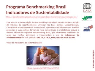 Programa Benchmarking Brasil
Indicadores de Sustentabilidade
http://benchmarkingbrasil.com.br/modalidade-benchmarking-indicadores/
Este ano é a primeira edição de Benchmarking Indicadores para incentivar a adoção
de métricas de reconhecimento universal nas boas práticas socioambientais.
Conhecendo e fundamentando os resultados, aprimora-se tecnicamente os modelos
gerenciais e suas práticas tornam-se mais competitivas. A metodologia seguirá o
mesmo padrão do Programa Benchmarking Brasil, que anualmente selecionará os
cases que melhor gerenciam e implementam o uso de indicadores de
sustentabilidade em suas práticas: GRI, ISE, ETHOS, ONU, ISSO 14.000 e 26.000.
Vídeo de indicadores de sustentabilidade:
https://youtu.be/M2HlpcwDVoE
2016©GAEASUSTENTÁVEL
 