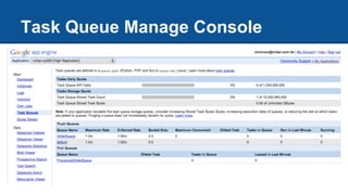 Task Queue Manage Console
 
