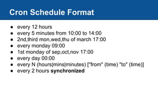 ● every 12 hours
● every 5 minutes from 10:00 to 14:00
● 2nd,third mon,wed,thu of march 17:00
● every monday 09:00
● 1st monday of sep,oct,nov 17:00
● every day 00:00
● every N (hours|mins|minutes) ["from" (time) "to" (time)]
● every 2 hours synchronized
Cron Schedule Format
 