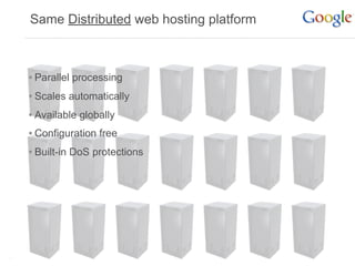 Same Distributed web hosting platform



     • Parallel processing
     • Scales automatically
     • Available globally
     • Configuration free
     • Built-in DoS protections




11
 