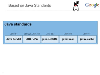 Based on Java Standards




17
 