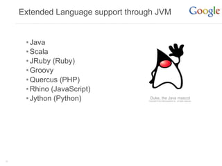 Extended Language support through JVM


      • Java
      • Scala
      • JRuby (Ruby)
      • Groovy
      • Quercus (PHP)
      • Rhino (JavaScript)
      • Jython (Python)              Duke, the Java mascot
                                    Copyright © Sun Microsystems Inc., all rights reserved.




19
 