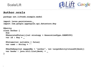 Scala/Lift

 Author.scala
 package net.liftweb.example.model

 import javax.persistence._
 import com.google.appengine.api.datastore.Key

 @Entity
 class Author {
   @Id
   @GeneratedValue(){val strategy = GenerationType.IDENTITY}
   var id : Key = _

     @Column{val nullable = false}
     var name : String = ""

     @OneToMany{val mappedBy = "author", val targetEntity=classOf[Book]}
     var books : java.util.List[Book] = _
 }




34
 