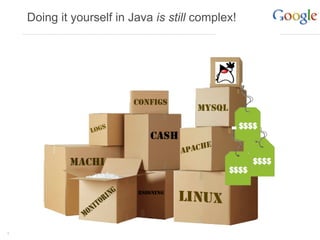 Doing it yourself in Java is still complex!




5
 