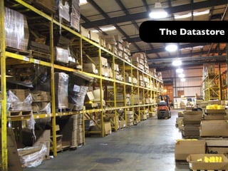 The Datastore
 