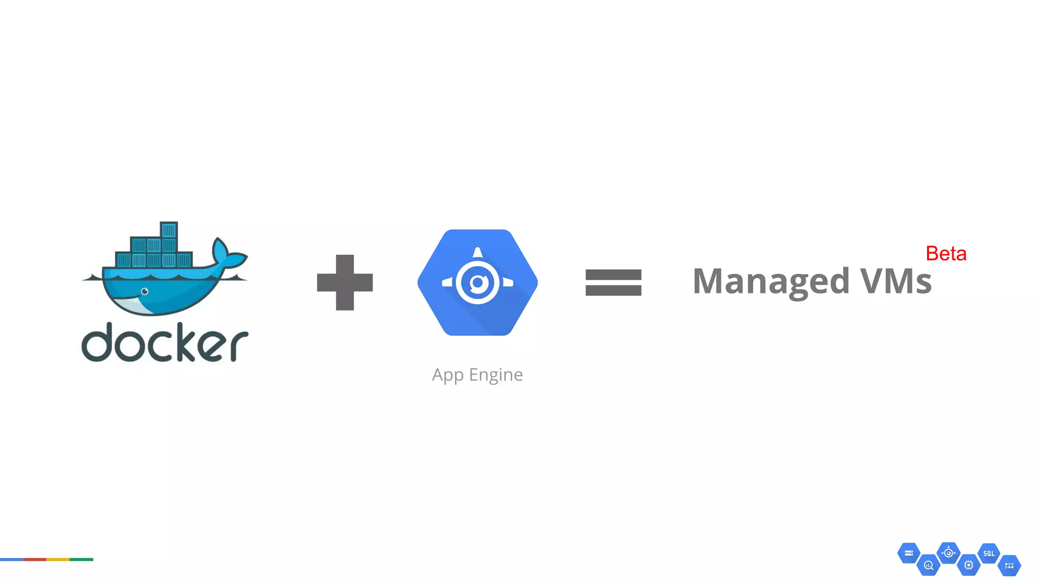 Managed VMs
App Engine
Beta
 