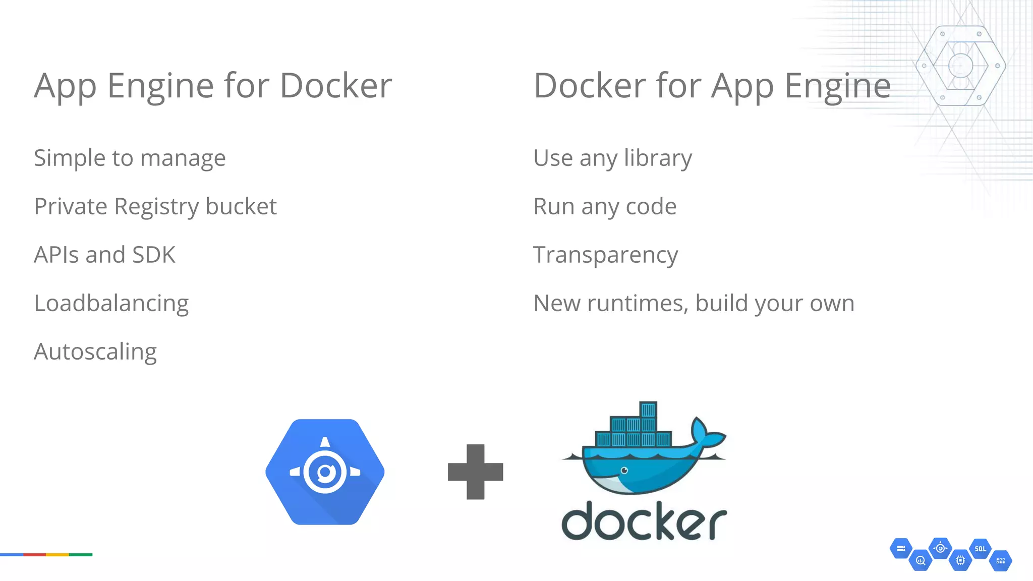 App Engine for Docker
Simple to manage
Private Registry bucket
APIs and SDK
Loadbalancing
Autoscaling
Use any library
Run any code
Transparency
New runtimes, build your own
Docker for App Engine
 