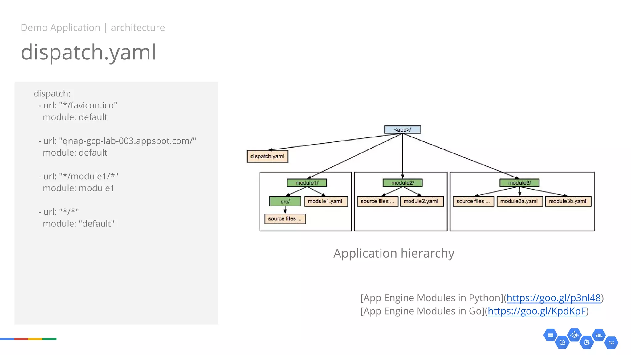 dispatch.yaml
dispatch:
- url: "*/favicon.ico"
module: default
- url: "qnap-gcp-lab-003.appspot.com/"
module: default
- url: "*/module1/*"
module: module1
- url: "*/*"
module: "default"
Demo Application | architecture
Application hierarchy
[App Engine Modules in Python](https://goo.gl/p3nl48)
[App Engine Modules in Go](https://goo.gl/KpdKpF)
 