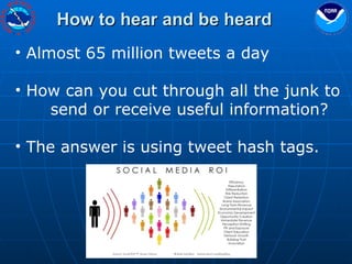 How to hear and be heard Almost 65 million tweets a day How can you cut through all the junk to  send or receive useful information? The answer is using tweet hash tags. 