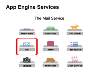App Engine Services

          The Mail Service
 
