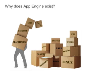 Why does App Engine exist?
 