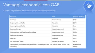 Vantaggi economici con GAE
Quote a pagamento: (https://cloud.google.com/appengine/pricing)
 