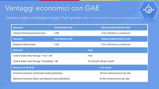 Vantaggi economici con GAE
Vediamo meglio nel dettaglio le soglie “free” gratuite: (https://cloud.google.com/appengine/docs/quotas)
 