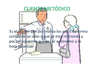 CLIENTE METÓDICO


Es el cliente que por realiza los actos de forma
constante ya sabe a que se esta refiriendo y
por consiguiente puede ser autónomo a la
hora de actuar
 