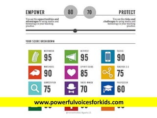 @reneehobbs #gaetc15
www.powerfulvoicesforkids.com
 