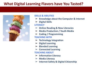 SKILLS & ABILITIES
➢ Knowledge about the Computer & Internet
➢ Digital Skills
LITERACY
➢ Online Reading & New Literacies
➢ Media Production / Youth Media
➢ Coding / Programming
TEACHING WITH
➢ Technology Integration
➢ Digital Learning
➢ Blended Learning
➢ Connected Learning
TEACHING ABOUT
➢ Information Literacy
➢ Media Literacy
➢ Internet Safety & Digital Citizenship
What Digital Learning Flavors have You Tasted?
 