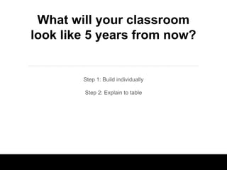 My object
represents
the
students in
my
classroom
because
 