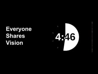 My object
represents
a great
leader
because
 