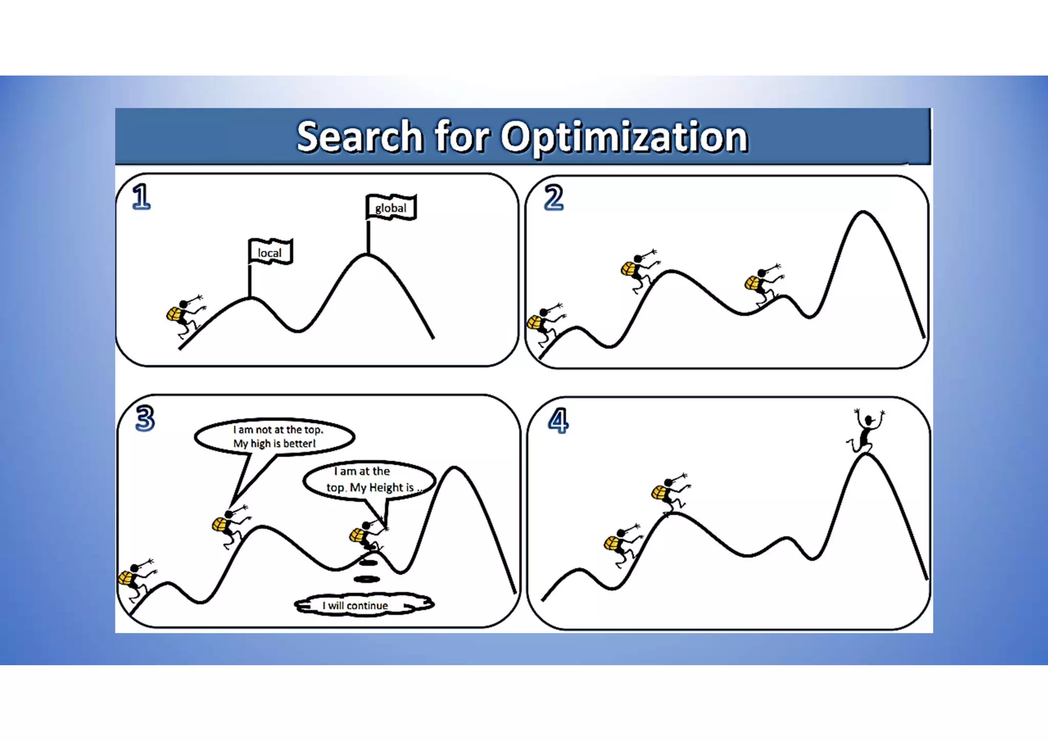 Genetic Algorithm Examples Presentation in Turkish PDF Genetic algorithm examples presentation in turkish pdf