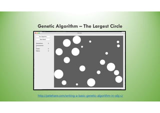 Genetic Algorithm – The Largest Circle
http://petehare.com/writing-a-basic-genetic-algorithm-in-obj-c/
 