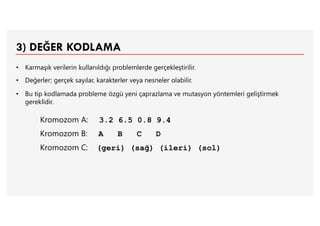 3) DEĞER KODLAMA
• Karmaşık verilerin kullanıldığı problemlerde gerçekleştirilir.
• Değerler; gerçek sayılar, karakterler veya nesneler olabilir.
• Bu tip kodlamada probleme özgü yeni çaprazlama ve mutasyon yöntemleri geliştirmek
gereklidir.
Kromozom A: 3.2 6.5 0.8 9.4
Kromozom B: A B C D
Kromozom C: (geri) (sağ) (ileri) (sol)
 