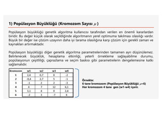 1) Popülasyon Büyüklüğü (Kromozom Sayısı  )
Popülasyon büyüklüğü genetik algoritma kullanıcısı tarafından verilen en önemli kararlardan
biridir. Bu değer küçük olarak seçildiğinde algoritmanın yerel optimuma takılması olasılığı vardır.
Büyük bir değer ise çözüm uzayının daha iyi tarama olasılığına karşı çözüm için gerekli zaman ve
kaynakları artırmaktadır.
Popülasyon büyüklüğü diğer genetik algoritma parametrelerinden tamamen ayrı düşünülemez.
Belirlenecek büyüklük, hesaplama etkinliği, yeterli örnekleme sağlayabilme durumu,
popülasyonun çeşitliliği, çaprazlama ve seçim baskısı gibi parametrelerin dengelemesine katkı
sağlamalıdır.
Örnekte:
6 tane kromozom (Popülasyon Büyüklüğü =6)
Her kromozom 4 tane gen (w1-w4) içerir.
 