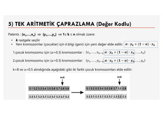 5) TEK ARİTMETİK ÇAPRAZLAMA (Değer Kodlu)
Patents : {x1,…,xn} ve {y1,…,yn} ve 1 k  n olmak üzere:
• k rastgele seçilir
• Yeni kromozomlar (çocuklar) için k.bilgi (geni) için yeni değer elde edilir:
1.çocuk kromozomu için ( =0.3) kromozomlar :
2.çocuk kromozomu için ( =0.3) kromozomlar:
k=8 ve =0.5 alındığında aşağıdaki gibi iki farklı çocuk kromozomları elde edilir:
𝒌 𝒌
𝒌 𝒌
𝒌 𝒌
 