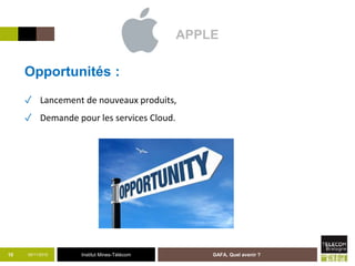 Institut Mines-Télécom05/11/2015 GAFA, Quel avenir ?10
Opportunités :
✓ Lancement de nouveaux produits,
✓ Demande pour les services Cloud.
APPLE
 