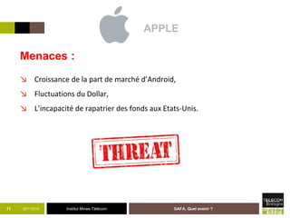 Institut Mines-Télécom05/11/2015 GAFA, Quel avenir ?11
Menaces :
↘ Croissance de la part de marché d’Android,
↘ Fluctuations du Dollar,
↘ L’incapacité de rapatrier des fonds aux Etats-Unis.
APPLE
 