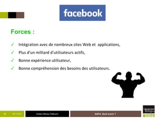 Institut Mines-Télécom05/11/2015 GAFA, Quel avenir ?12
Forces :
✓ Intégration avec de nombreux sites Web et applications,
✓ Plus d'un milliard d'utilisateurs actifs,
✓ Bonne expérience utilisateur,
✓ Bonne compréhension des besoins des utilisateurs.
 
