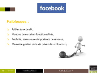 Institut Mines-Télécom05/11/2015 GAFA, Quel avenir ?13
Faiblesses :
↘ Faibles taux de clic,
↘ Manque de certaines fonctionnalités,
↘ Publicité, seule source importante de revenus,
↘ Mauvaise gestion de la vie privée des utilisateurs,
 