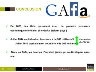 Institut Mines-Télécom05/11/2015 GAFA, Quel avenir ?20
✓ En 2020, les Gafa pourraient être… la première puissance
économique mondiale ( si le GAFA était un pays )
✓ Juillet 2014 capitalisation boursière < de 300 milliards $
Juillet 2015 capitalisation boursière > de 200 milliards $
✓ Sans les Gafa, les licornes n’auraient jamais pu se développer aussi
vite
CONCLUSION
Entreprises
du CAC 40
 