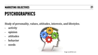 MARKETING OBJECTIVES                                                              21

PSYCHOGRAPHICS
Study of personality, values, attitudes, interests, and lifestyles.
•    activity
•    opinion
•    attitudes
•    behavior
•    needs

                                                     Image: socialfresh.com 	

 