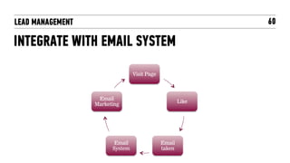 LEAD MANAGEMENT                                              60

INTEGRATE WITH EMAIL SYSTEM
                                 Visit Page



                   Email
                                                      Like
                  Marketing




                         Email                Email
                        System                taken
 