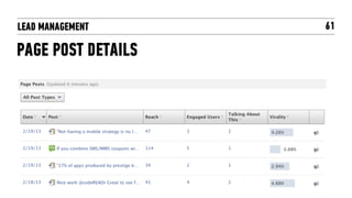 LEAD MANAGEMENT     61

PAGE POST DETAILS
 