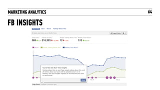 MARKETING ANALYTICS   64

FB INSIGHTS
 
