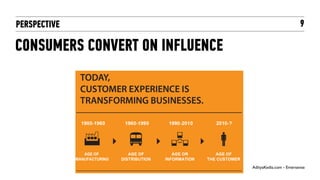 PERSPECTIVE                                                9

CONSUMERS CONVERT ON INFLUENCE




                                 AdityaKedia.com - Emersense	

                                              	

 