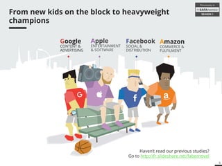 6
From new kids on the block to heavyweight
champions
Google
CONTENT &
ADVERTISING
Amazon
COMMERCE &
FULFILMENT
Facebook
S...