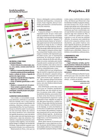 Escola Secundária
da Gafanha da Nazaré Projetos.11
gafanhoto
Em síntese, e para todas
as faixas etárias:
— Preferir hidratos de carbono (pão, mas-
sa, arroz, batata, cereais) como fonte de
energia.
—Reforçaroconsumodeprodutoslácteos.
—Consumirproteínasdeformaequilibrada,
tendo o cuidado de limitar a ingestão de
gordura de origem animal.
—Aumentaraingestãodefrutaselegumes.
— Beber água em abundância.
— Evitar as bebidas gaseificadas e refri-
gerantes.
— Moderar o consumo de sal e de açúcar.
— Tomar sempre o pequeno-almoço.
— Repartir as refeições, evitando o jejum
prolongado,comendoporçõesmaispeque-
nas a cada refeição.
Alimentar o envelhecimento
Com a idade, as necessidades energé-
ticas diminuem, sobretudo se a atividade
física for limitada, mas o corpo continua
a precisar das mesmas quantidades de
proteínas, vitaminas e minerais, e maior
necessidadedefibra.Porissoéfundamen-
tal que os alimentos sejam ricos do ponto
de vista nutricional. Apesar de a maioria
dos idosos beneficiar com a diminuição
da ingestão de gorduras, estas não devem
ser descuradas, pois são importantes para
melhorarem o sabor dos alimentos. É de
salientar a importânciadealimentoscomo
os peixes e óleos vegetais, ricos em ácidos
gordosómega3eómega6,dereconhecida
utilidade, especialmente naqueles que
apresentem elevado risco cardiovascular.
Relativamente às fibras, visto que nos
idosos a obstipação e outros problemas
intestinais são frequentes, o consumo de
cereais, frutas e legumes, deve ser incen-
tivado, para favorecer o normal funciona-
mento dos intestinos.
0 “primeiro almoço”
0 pequeno-almoço é a refeição mais
importante do dia. Só que o ritmo acele-
rado do quotidiano leva-nos a torpedear
esta lógica. Será que essa desvalorização
é induzida pelo adjetivo “pequeno”? É
que deveria mesmo chamar-se “primeiro”,
pelo papel essencial no funcionamento do
organismo ao longo do dia: é a refeição
que permite recarregar baterias, elevar os
níveisdeenergia,depoisdashorasdesono.
Não assegurar o pequeno-almoço signi-
fica comprometer funções como a concen-
tração e a memória, tão importantes quer
em idade escolar, quer no desempenho
profissional. As crianças que “passam” a
primeira refeição do dia têm mais dificul-
dades em provas realizadas pela manhã.
E quando assim é, acabam por sentir fome
durante a manhã e, mais cedo ou mais tar-
de, são tentadas por alimentos altamente
calóricos, desestabilizando o peso.
A azáfama diária em que mergulhamos
logo de manhã é o argumento para muitas
pessoas não tomarem o pequeno-almoço
adequadamente. Grande parte nem come
nada, outros ficam-se por “qualquer coi-
sa”... Mas o pequeno-almoço é de extrema
importância e, sobretudo para os mais
jovens, tem uma influência determinante
no sucesso escolar.
Uma alimentação correta deve carate-
rizar-se por ser completa, equilibrada e
diversificada, mas nem sempre tal acon-
tece. As pessoas ainda retêm a imagem
da pirâmide alimentar, procurando incluir
as doses certas dos diversos nutrientes,
mas frequentemente esquecem o quão
importante é fazer refeições ao longo do
dia. Não basta diversificar e calibrar nu-
trientes.Háquesaberdistribui-losdurante
as 24 horas. Quando, a caminho da escola
ou do emprego, se come uma bolacha ou
um biscoito ou se bebe meio copo de leite
ou um simples café, perdemos a noção de
que já passaram oito ou mais horas desde
a última refeição ingerida... Ao deixarmos
o organismo sem aporte nutritivo durante
longas horas, o seu funcionamento, inevi-
tavelmente, ressente-se.
Afinal, basta reservar 10 minutos para
salvaguardar o nosso organismo ao acor-
dar. As pessoas não têm todas as mesmas
necessidadescalóricaseissotambémdeve
serrespeitadonopequeno-almoço.Aidade,
o sexo, o peso, o estilo de vida e o próprio
clima, são fatores que influenciam o tipo
dealimentosincluídosnopequeno-almoço,
que deve fornecer 20 a 25 por cento da
energia total obtida com a alimentação ao
longo do dia. Assim sendo, não importa se
há pessoas que ficam reconfortadas com
umcopodeleiteeumasandeseoutrasque
requerem algo mais substancial. Mas - é
claro - convém ter cautela com o açúcar,
a gordura e o sal, tal como nas restantes
refeições. As pessoas mais sedentárias
devem evitar pequenos-almoços muito
abundantes, que podem implicar uma
maior ingestão de gorduras, para além de
dificultarem a digestão. Um conselho que
seaplicatambémapessoasobesasoucom
tendência para a obesidade, a idosos e in-
divíduoscomproblemascardiovasculares.
4 mandamentos, para
começar bem o dia:
— Comer devagar, mastigando bem os
alimentos
— Ingerir alimentos variados, que for-
neçam proteínas e hidratos de carbono de
absorçãolentaecombaixoteordegorduras
— Comer sempre à mesma hora
—Tomararefeiçãonumambientecalmo,
sem pressas
A Primeira Refeição da Manhã é funda-
mental para que o dia corra bem. Há por
isso que valorizar (e muito) o pequeno-
almoço ...e tenha um dia feliz!
Retirado de Revista Saúde, nº181,
outubro 2011-12-07
 
